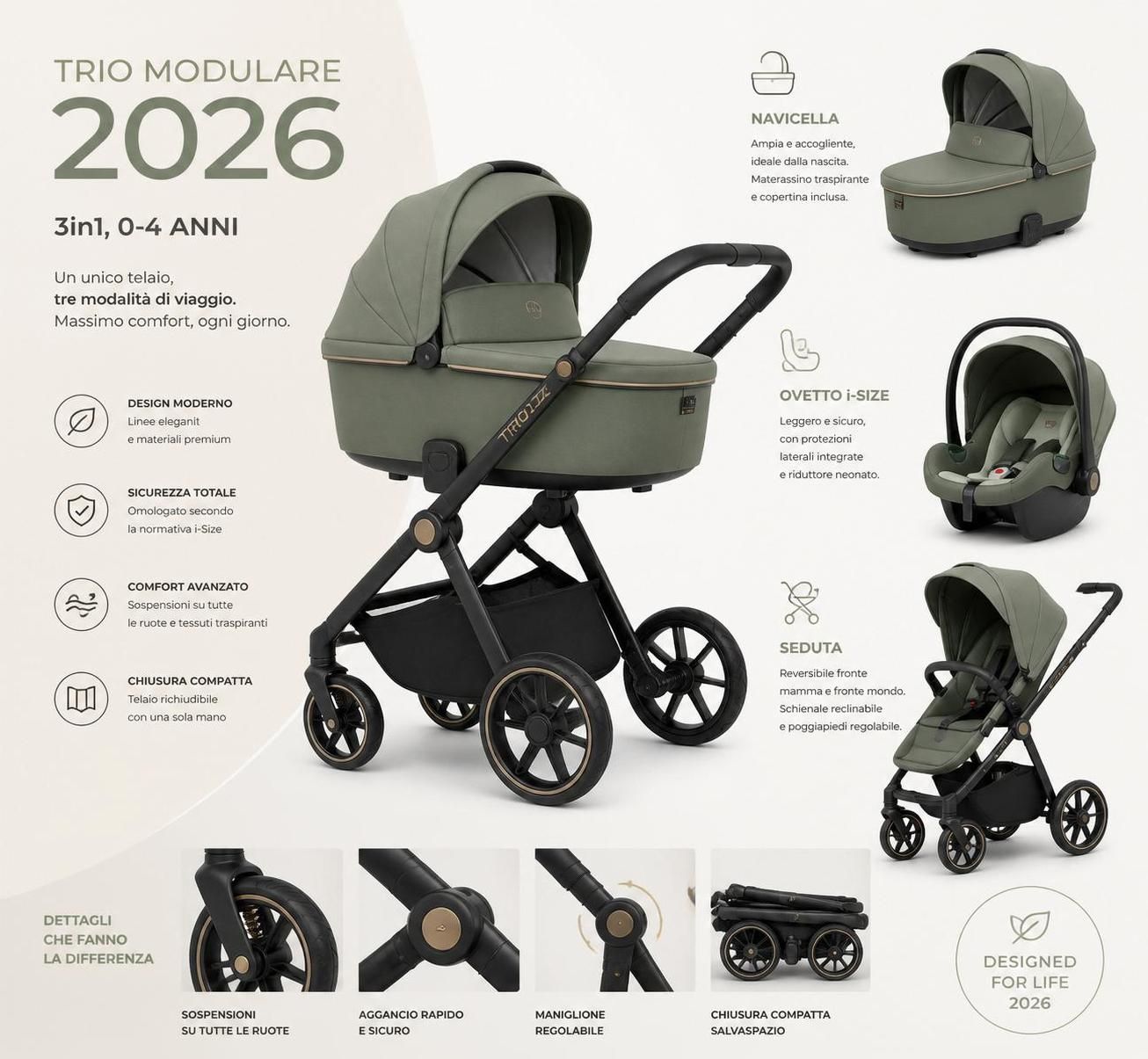 scopri la guida completa al passeggino trio nel 2026: scegli tra navicella, ovetto e telaio per garantire comfort e sicurezza al tuo bambino.